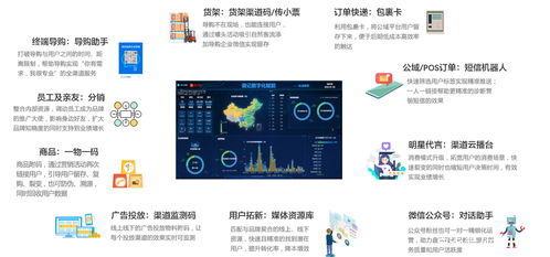 購貴州農特產，科技助力消費扶貧——走進貴州云圖數說科技